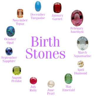 Birthstones, Birthstones by month